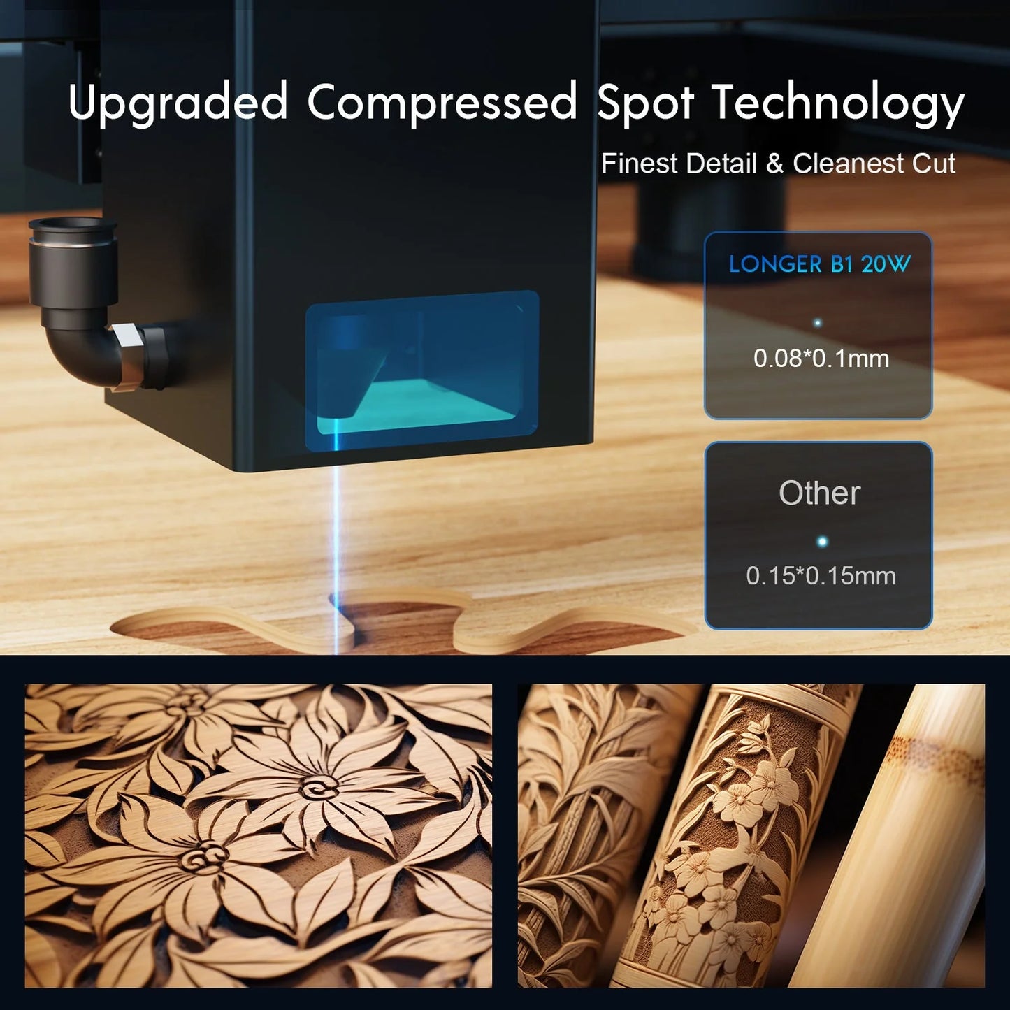 Longer Ray5 - 20W laser engraver