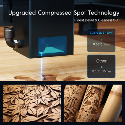 Longer Ray5 - 20W laser engraver