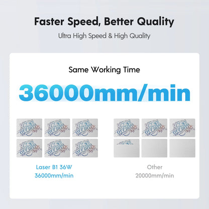 Longer Ray5 - 20W laser engraver