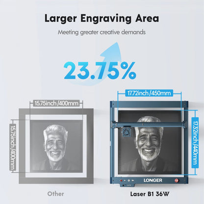 Longer Ray5 - 20W laser engraver