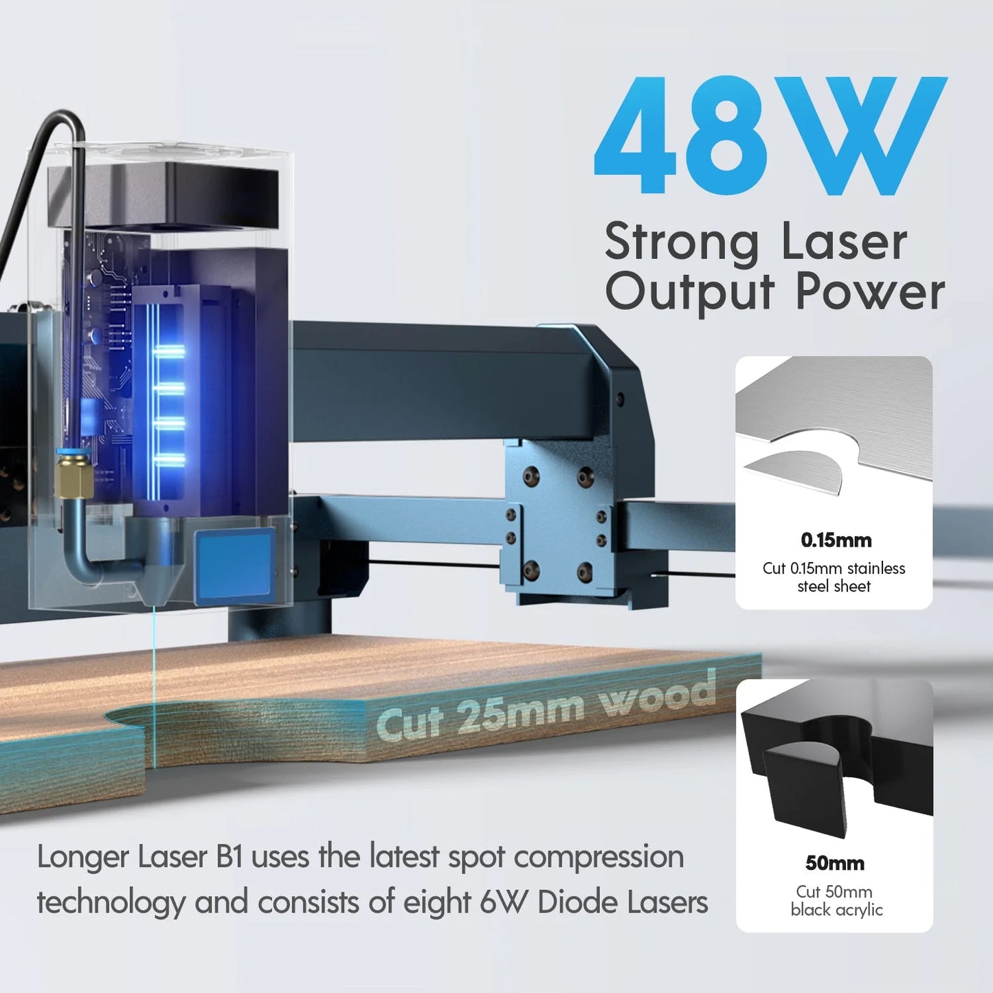 Longer Ray5 - 20W laser engraver