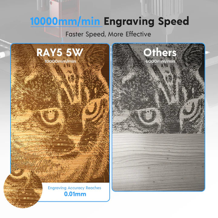 Longer Ray5 - 5W laser engraver
