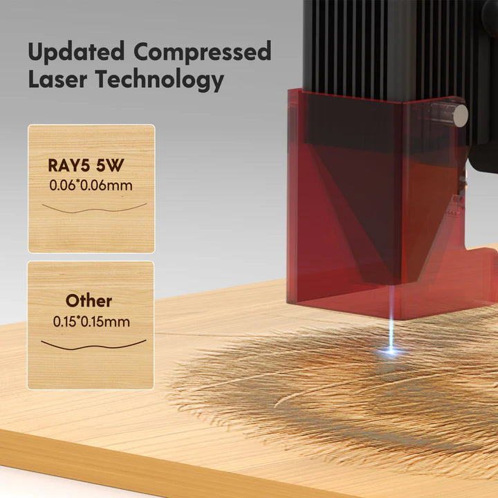 Longer Ray5 - 5W laser engraver