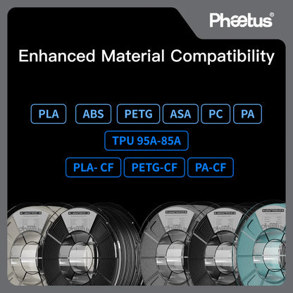 Phaetus - DXC Extruder