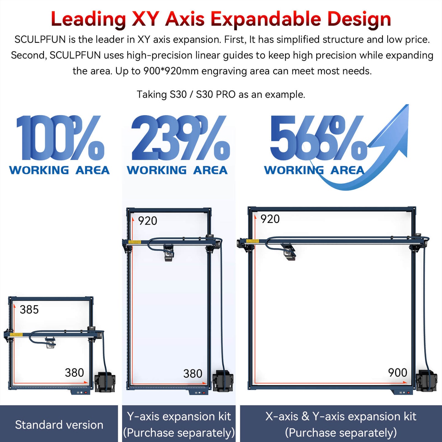 SCULPFUN S30: 5W Laser Engraving Machine with Automatic Air Assist