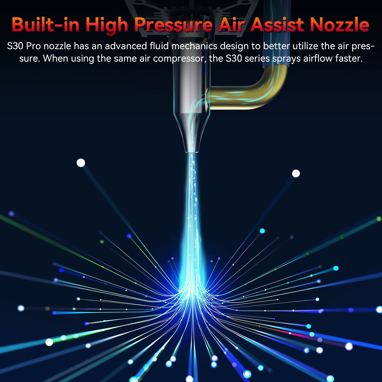 SCULPFUN S30 Pro Laser Module