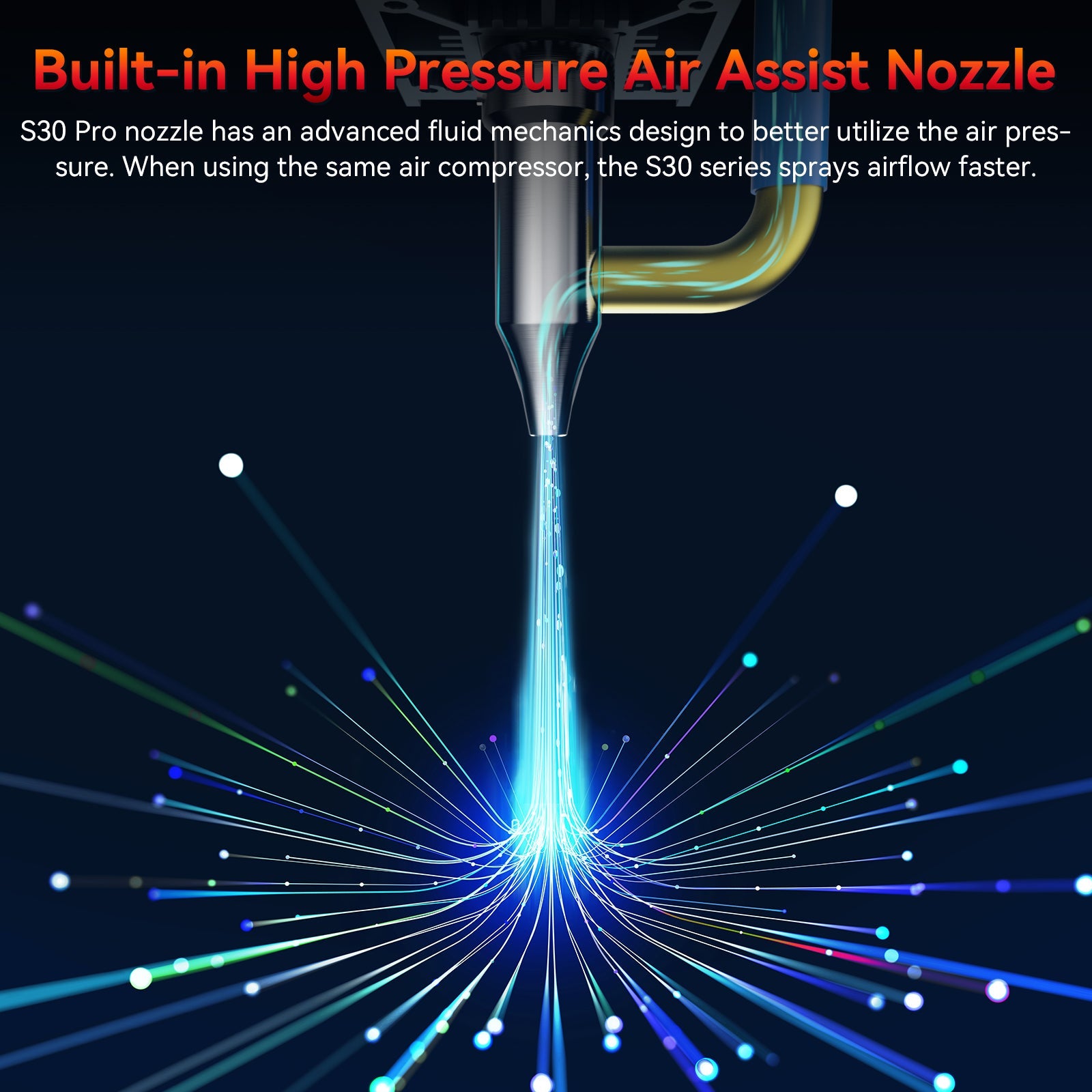 SCULPFUN S30 Pro Laser Module