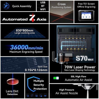 SCULPFUN S70 MAX 70W Laser Engraver and Cutting Machine