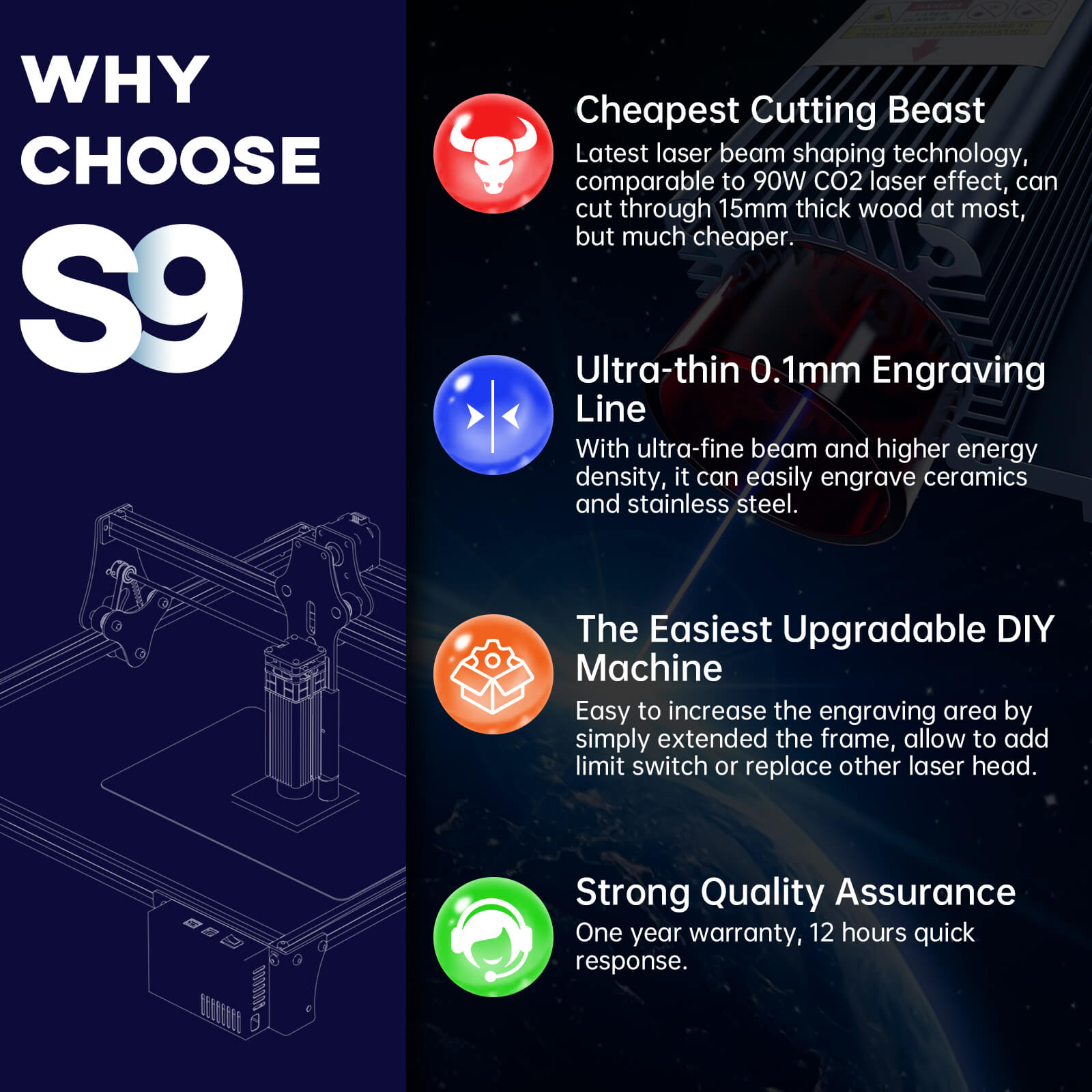 SCULPFUN S9 5.5W Laser Engraver With 0.06mm Ultra-Fine Compressed Spot