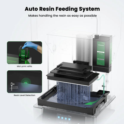 Uniformation GK3 Ultra – Large-format 16K professional resin printer with 405 nm UV